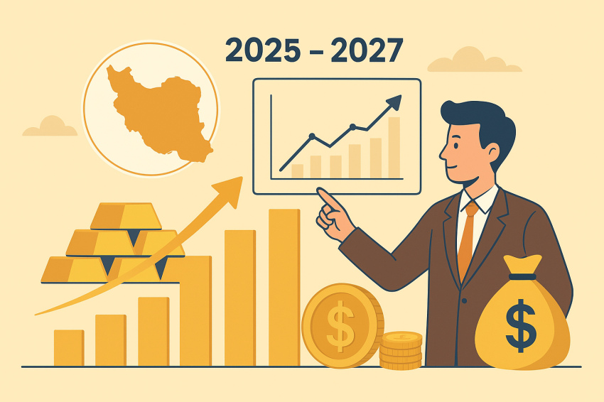 آینده بازار طلا در ایران ۲۰۲۵–۲۰۲۷: سناریوها، فرصتها و تهدیدها - خانه شمش کرج